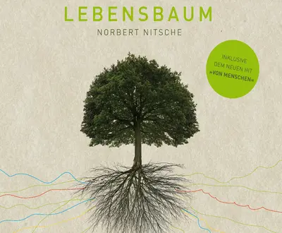Norbert Nitsche