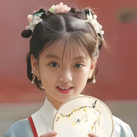阿拉蕾演员头像