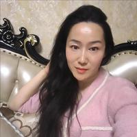 戴安娜演员头像