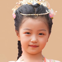 糖果（孟佳玉）演员头像