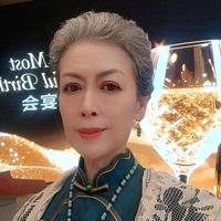 王丽萍演  员头像